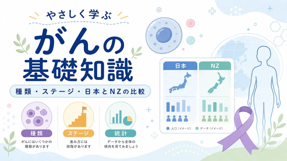 がんとは？種類・ステージ・原因と日本＆ニュージーランドのがん統計を基礎から解説