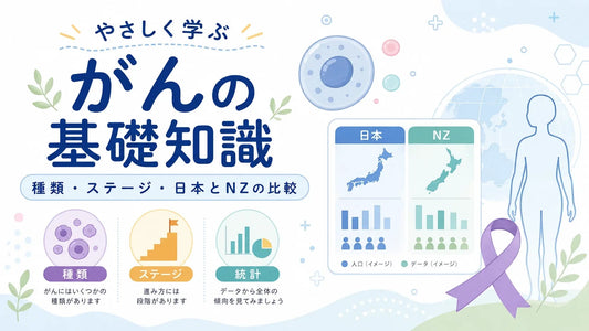 がんとは？種類・ステージ・原因と日本＆ニュージーランドのがん統計を基礎から解説