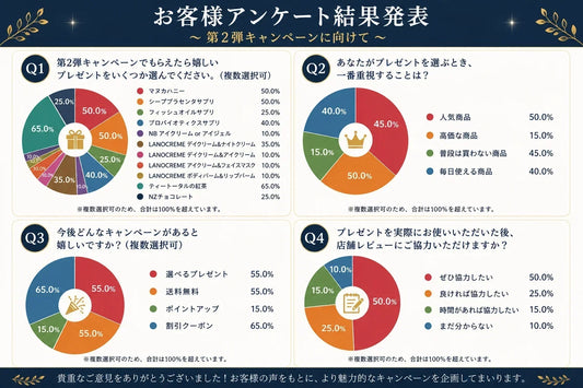 【第2弾】お客様の声から生まれた、この夏だけの上質な贈り物。Tea Total紅茶＆NZチョコをセットでプレゼント！