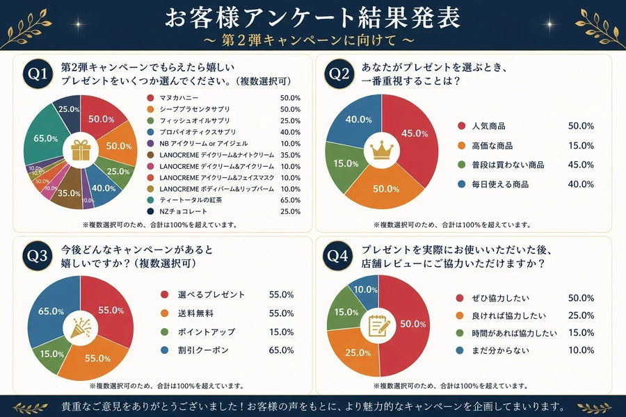 【第2弾】お客様の声から生まれた、この夏だけの上質な贈り物。Tea Total紅茶＆NZチョコをセットでプレゼント！